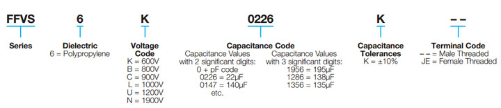 FFVS (RoHS Compliant)
